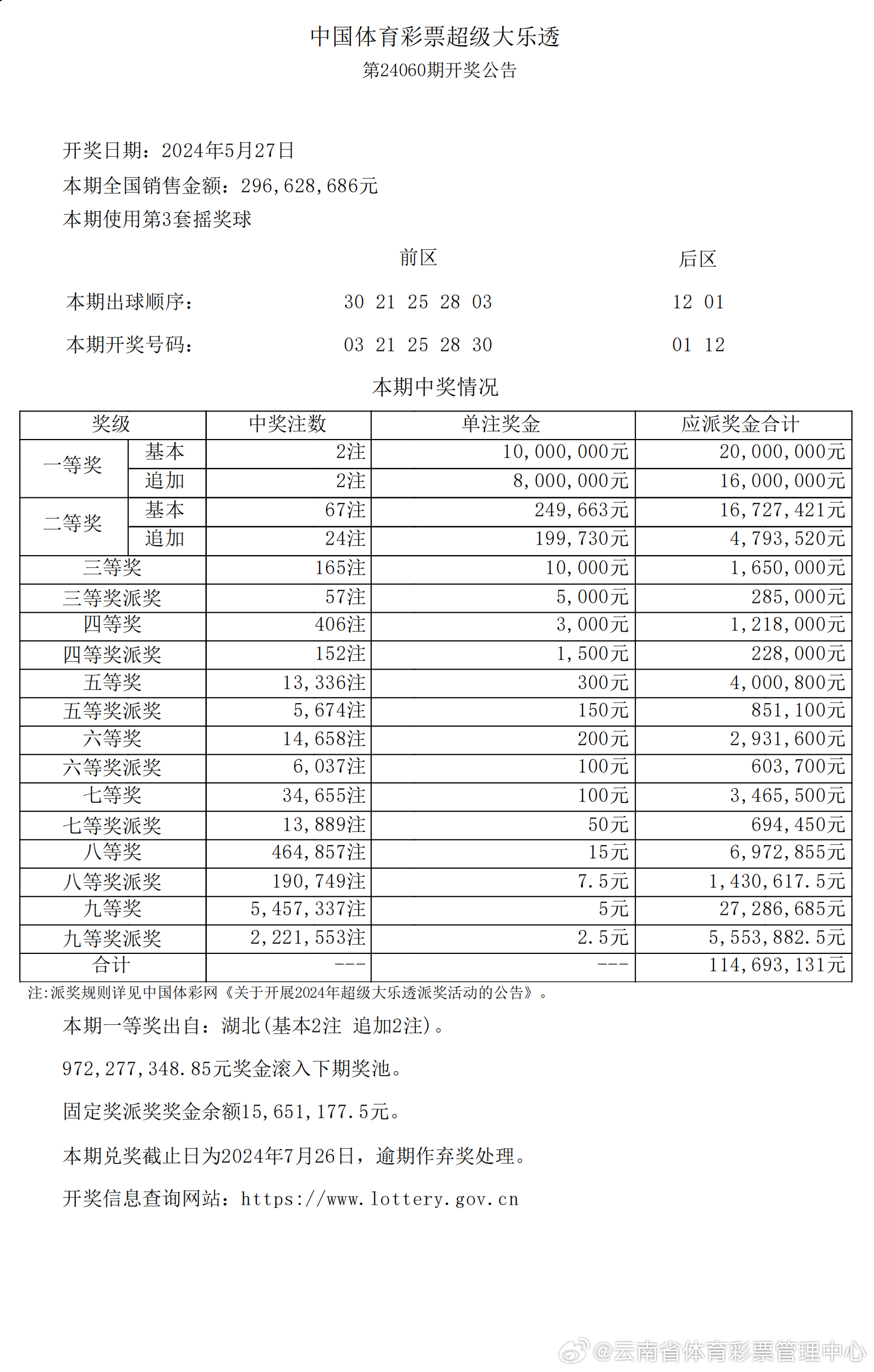 新澳2024今晚開獎(jiǎng)資料,快速實(shí)施解答研究_體現(xiàn)版42.329