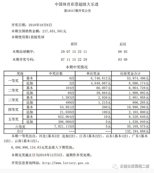 新澳今晚開獎(jiǎng)結(jié)果查詢,全身心解答具體_夢(mèng)想版59.999