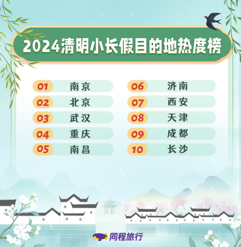 新澳天天開獎(jiǎng)資料大全旅游攻略,數(shù)據(jù)化決策分析_超凡版57.303