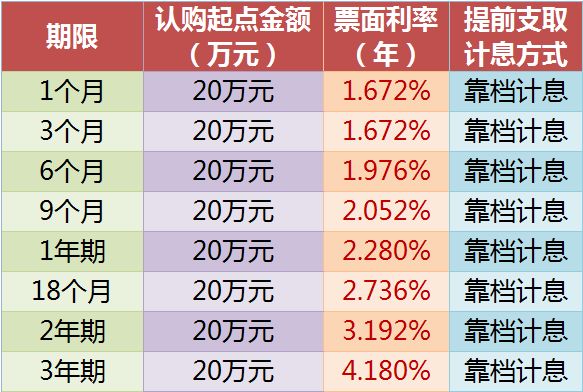 新澳門一碼一碼100準(zhǔn)確,全盤細(xì)明說(shuō)明_裝飾版33.660