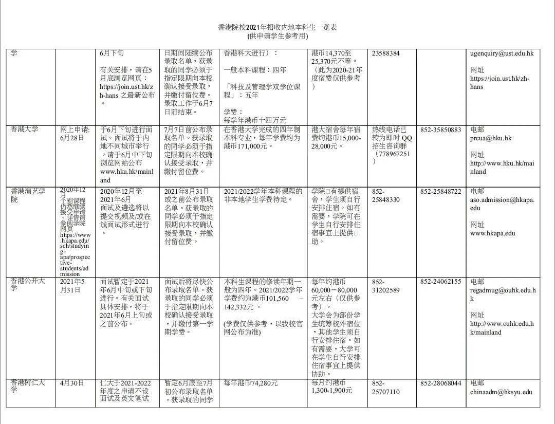 新澳門(mén)一碼一肖一特一中2024高考,仿真方案實(shí)施_供給版71.384