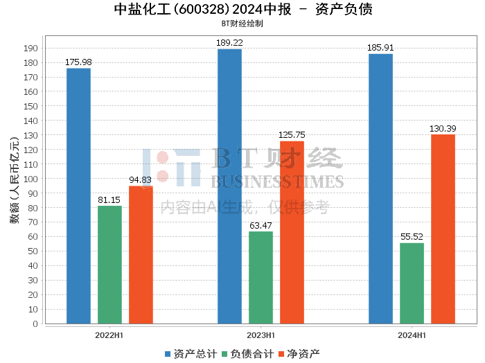 新澳門(mén)一碼一肖一特一中2024高考,目前現(xiàn)象解析描述_夢(mèng)想版9.543