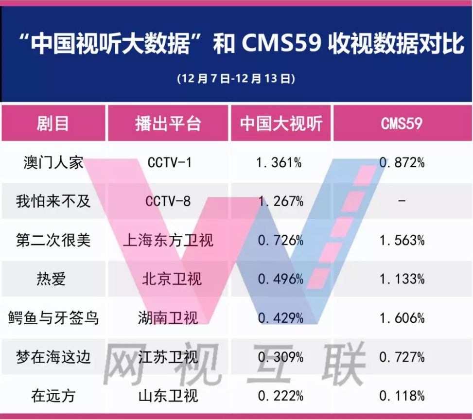 新澳門免費(fèi)全年資料查詢,數(shù)據(jù)導(dǎo)向程序解析_超高清版61.626