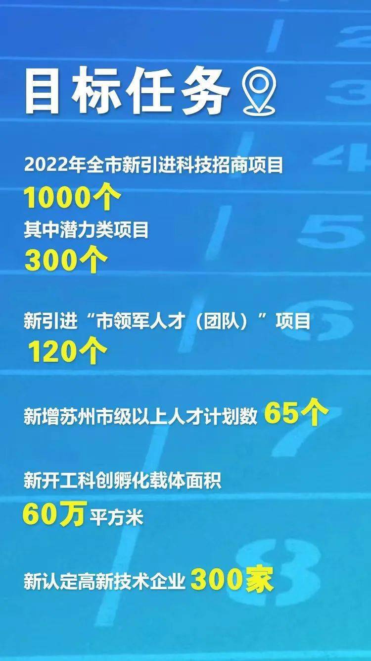 新澳門最精準正最精準龍門,穩(wěn)固執(zhí)行方案計劃_黑科技版22.388