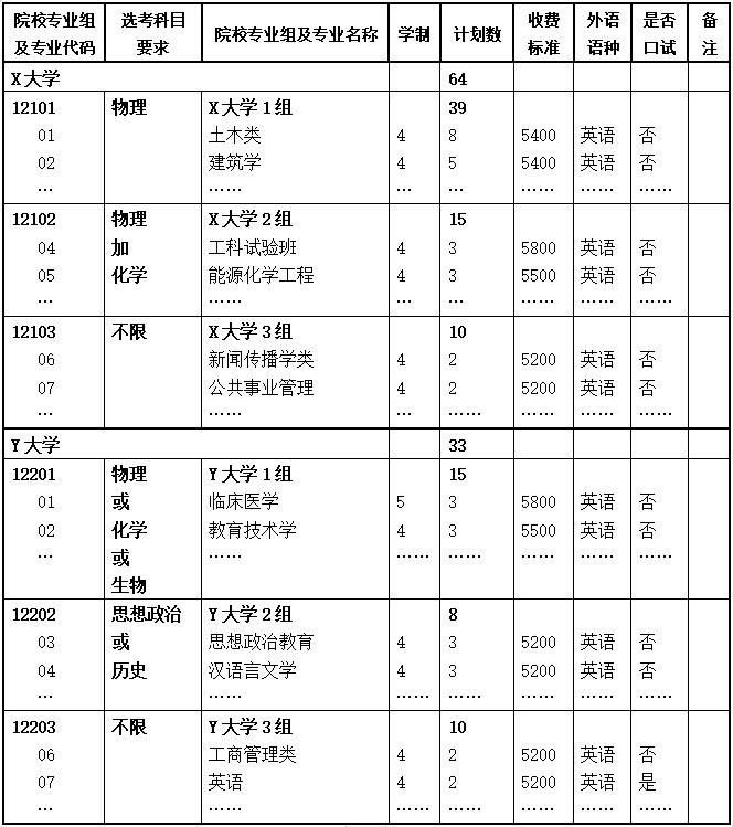 最準一肖一碼一一香港澳王一王,專業(yè)解讀方案實施_原型版32.166