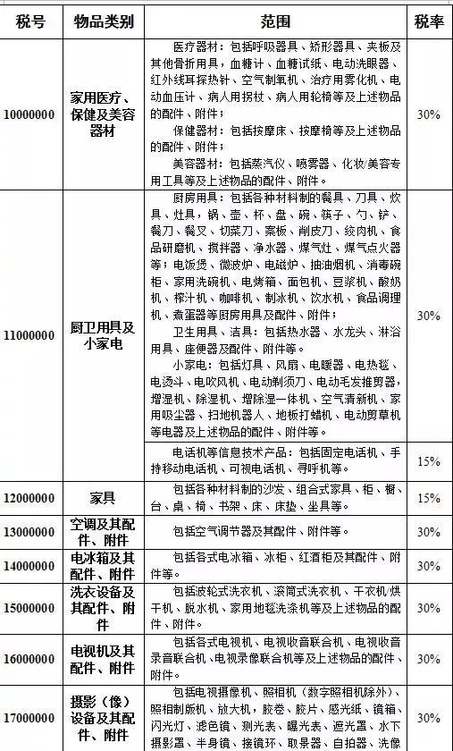 澳門一碼一碼100準(zhǔn)確河南,實證分析詳細枕_仿真版7.954