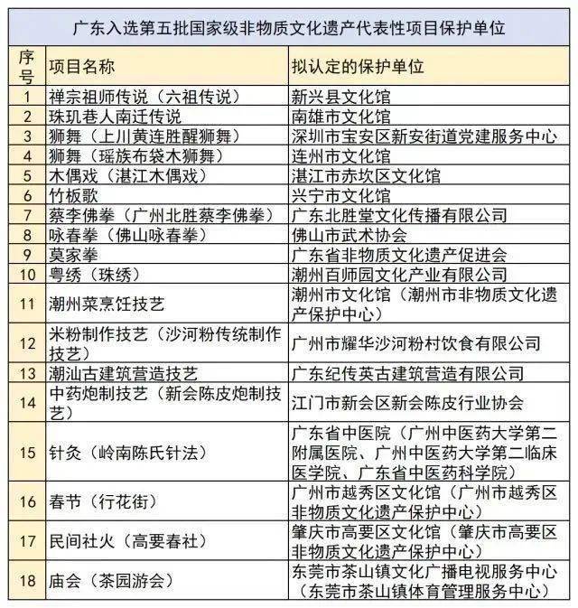 澳門(mén)一碼一肖一待一中四不像,連貫性方法執(zhí)行評(píng)估_中級(jí)版72.489
