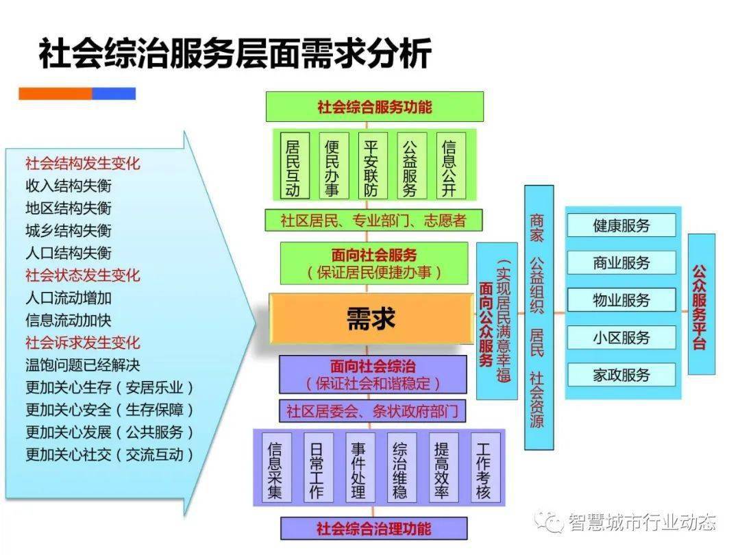 澳門一碼一肖一恃一中312期,解答配置方案_社交版2.802