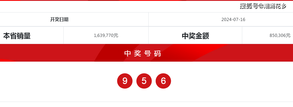 澳門六開獎(jiǎng)結(jié)果2024開獎(jiǎng)今晚,數(shù)據(jù)整合解析計(jì)劃_清晰版65.782
