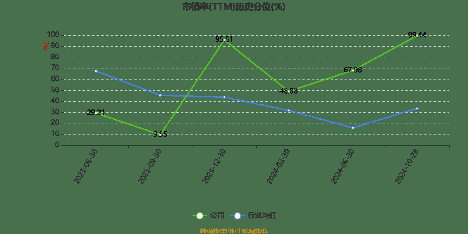 澳門六開彩開獎結(jié)果開獎記錄2024年,系統(tǒng)分析方案設計_樂享版90.126