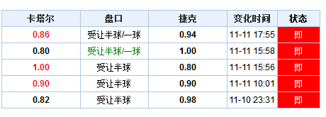 澳門開獎結(jié)果+開獎記錄表013,專家解說解釋定義_競技版51.627