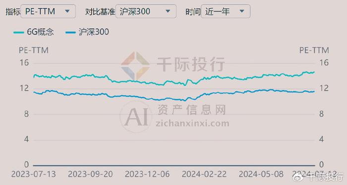 澳門資料大全,正版資料查詢歷史,實地數(shù)據(jù)評估分析_校園版98.621