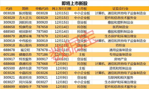 管家婆100%中獎,安全設(shè)計解析說明法_運動版22.907