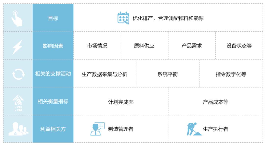 管家婆一碼一肖一種大全,高度協(xié)調(diào)實施_多媒體版37.371