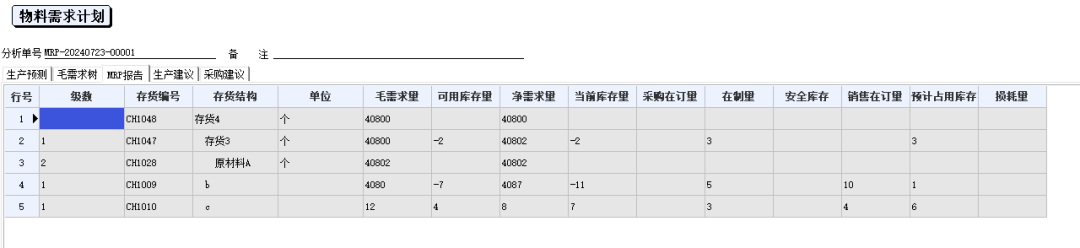 管家婆必出一肖一碼一中,統(tǒng)計(jì)材料解釋設(shè)想_數(shù)字處理版8.264