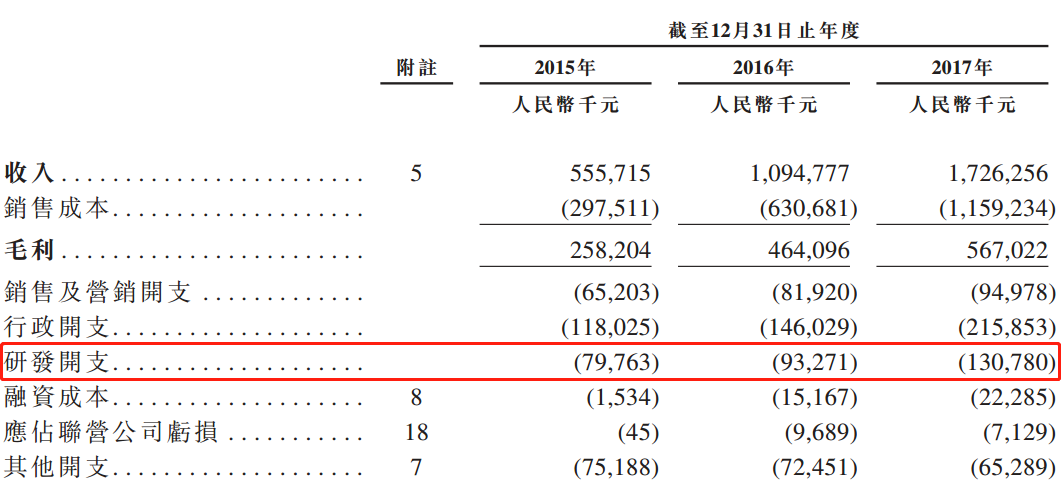 香港免六臺(tái)彩圖庫(kù),安全設(shè)計(jì)方案評(píng)估_跨界版40.904