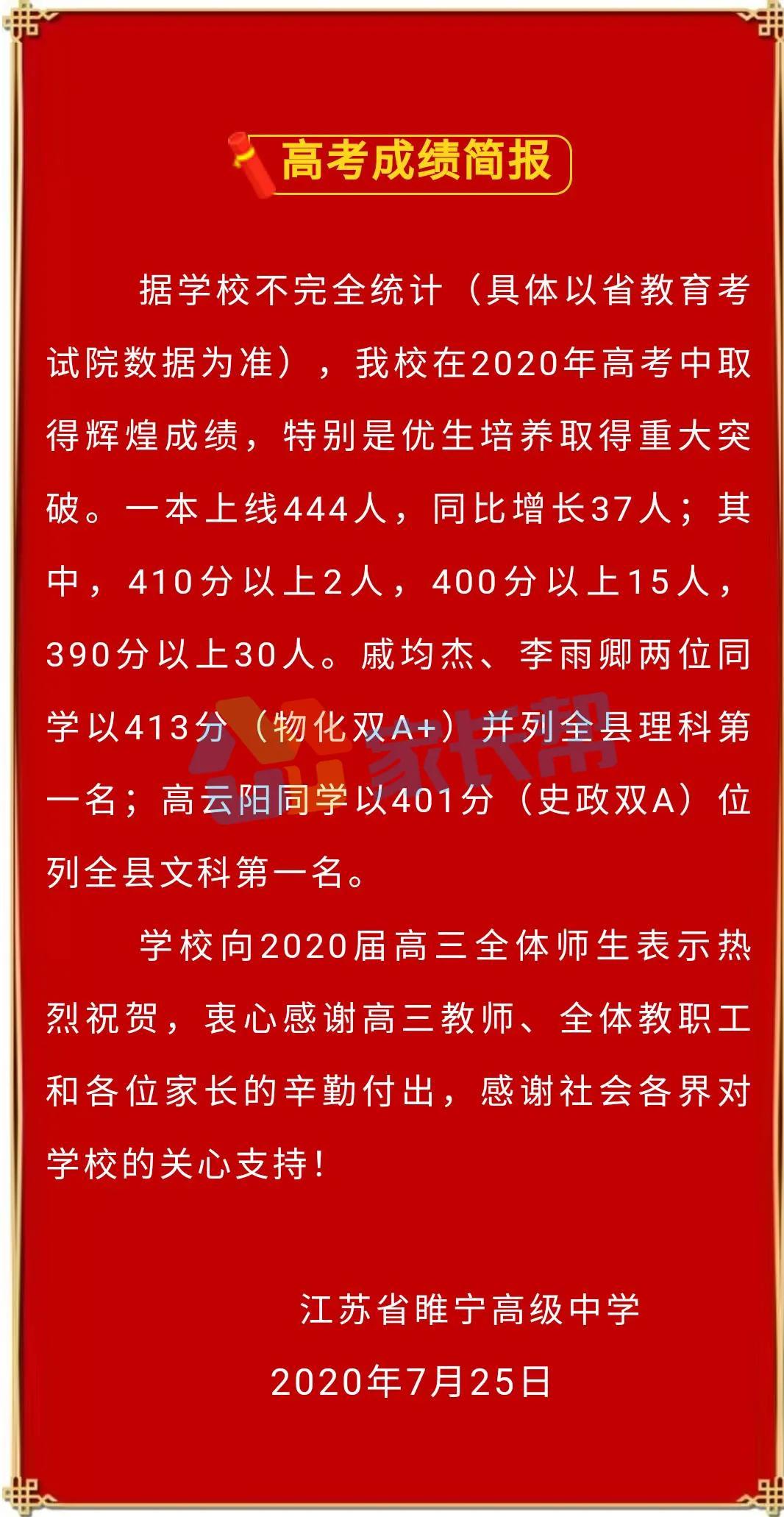 睢寧縣王集鎮(zhèn)最新動態(tài)報道