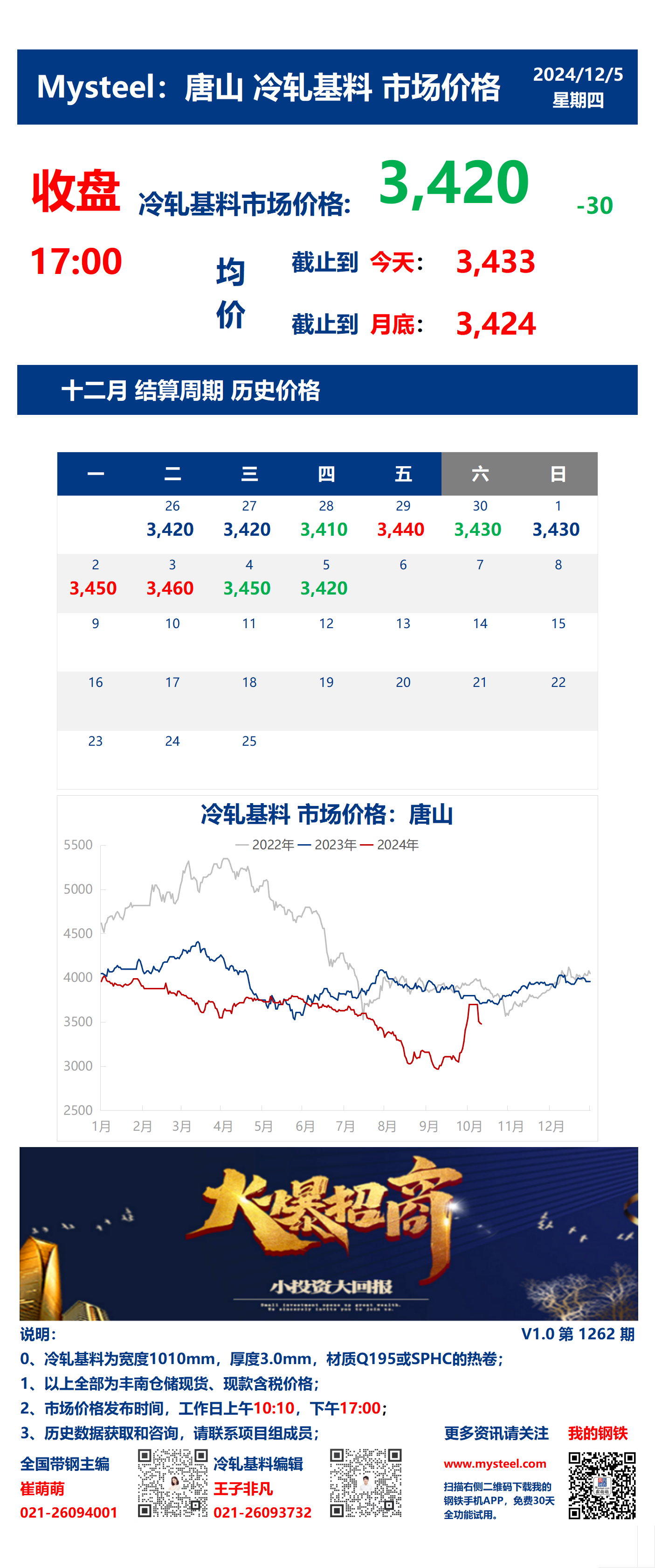 三月現(xiàn)貨整頓動態(tài)更新，最新消息匯總