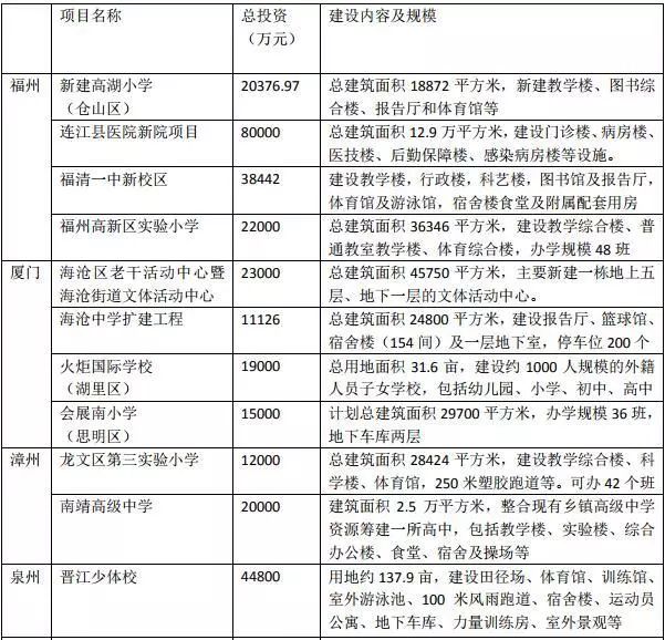 新建高湖小學(xué)最新動(dòng)態(tài)揭秘