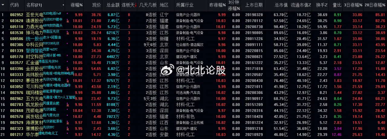 2004新澳正版免費(fèi)大全,數(shù)據(jù)科學(xué)解析說(shuō)明_快速版27.140