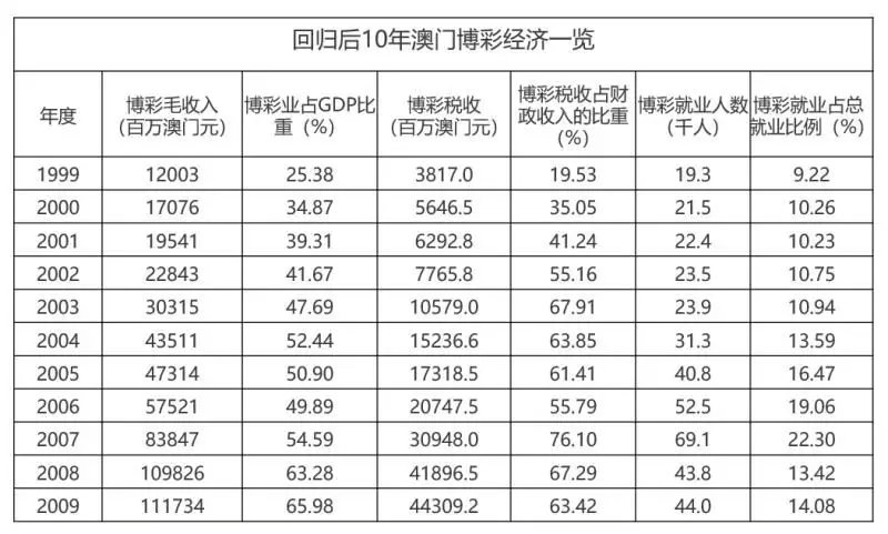 2004新澳門(mén)天天開(kāi)好彩,平衡執(zhí)行計(jì)劃實(shí)施_社區(qū)版9.414