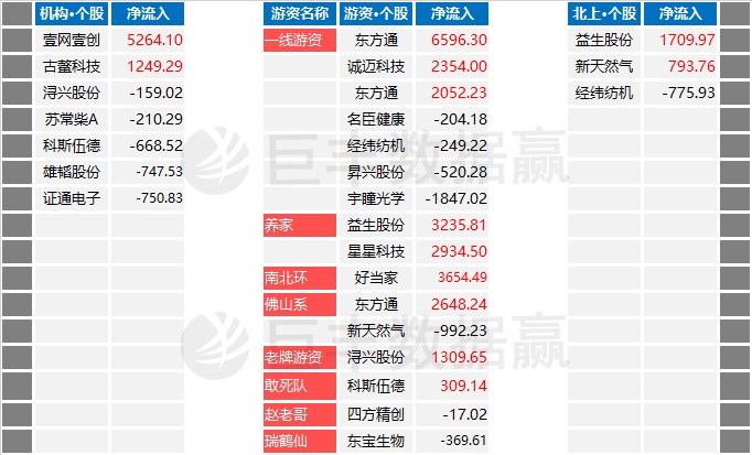 2024年天天彩精準(zhǔn)資料,定量解析解釋法_旅行者特別版90.345