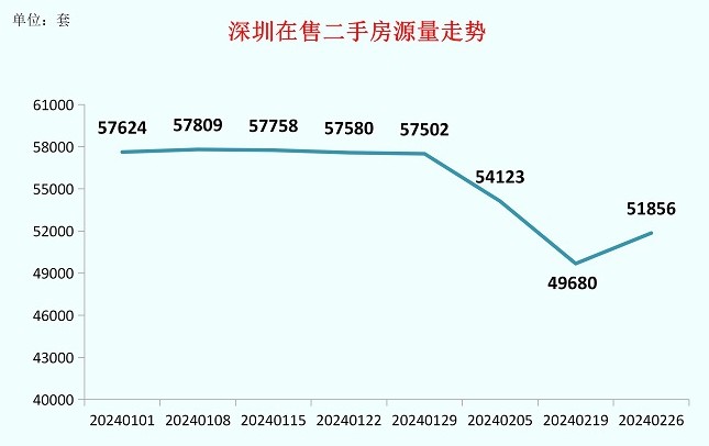 電器配件的生產(chǎn)銷(xiāo)售 第215頁(yè)