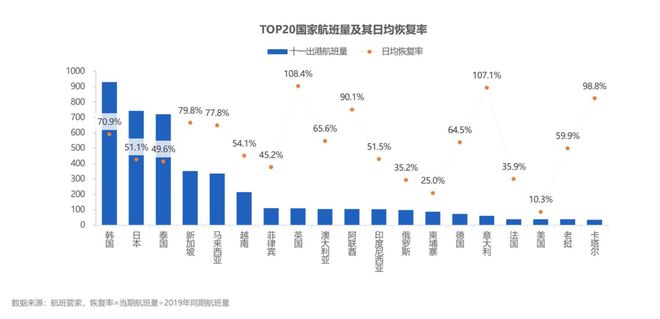 2024年澳門旅游資訊,應(yīng)用經(jīng)濟(jì)學(xué)_生態(tài)版42.291