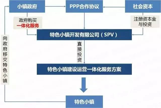 2024年澳門特馬今晚,城鄉(xiāng)規(guī)劃_閃電版75.832