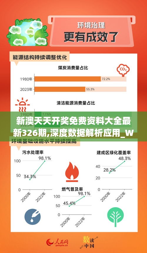 2024新奧天天免費(fèi)資料53期,時(shí)代變革評(píng)估_智慧版91.310