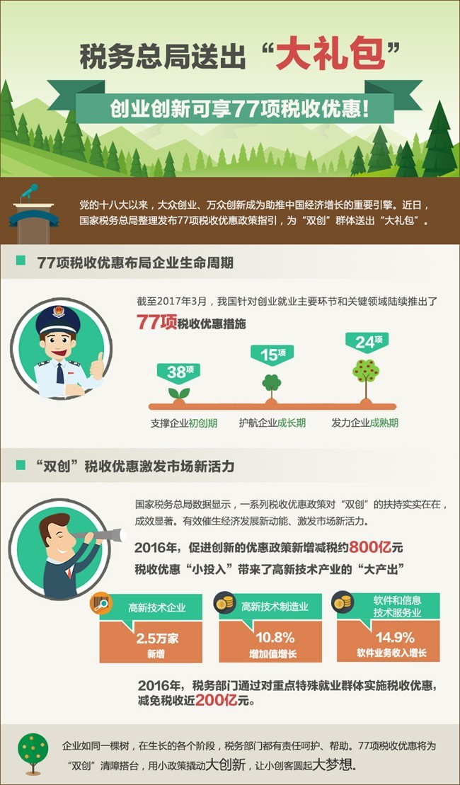 2024新澳大眾網(wǎng)精選資料免費(fèi)提供,創(chuàng)新策略設(shè)計(jì)_無線版89.624