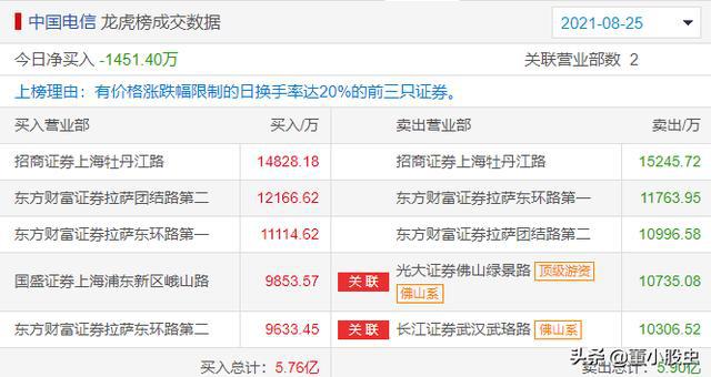 2024新澳天天資料免費大全,專業(yè)解讀方案實施_加速版33.733