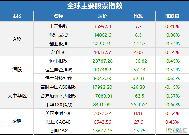 2024新澳門今晚開獎號碼和香港,現(xiàn)象分析定義_愉悅版57.211