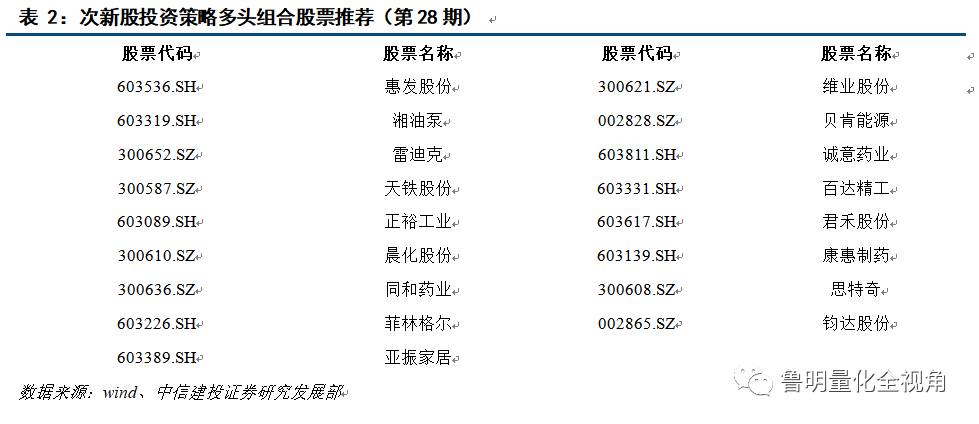 2024新澳門正版掛牌,實(shí)證分析詳細(xì)枕_精選版36.757