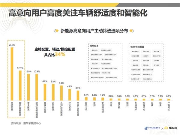 2024澳門今晚開獎(jiǎng)記錄,綠色汽車決策資料_便攜版90.349