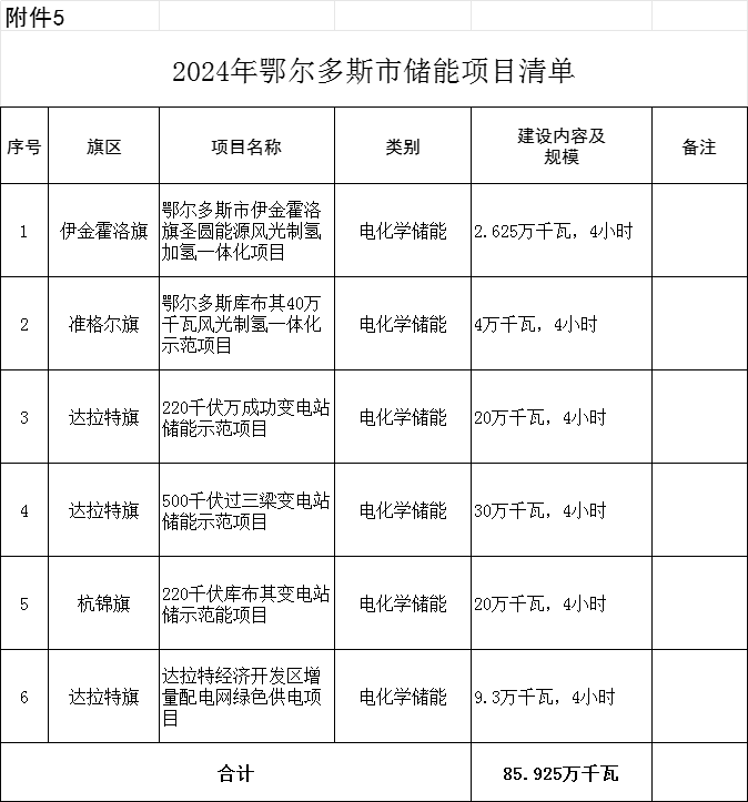 2024澳門免費(fèi)資料,正版資料,設(shè)計(jì)規(guī)劃引導(dǎo)方式_知識(shí)版14.495