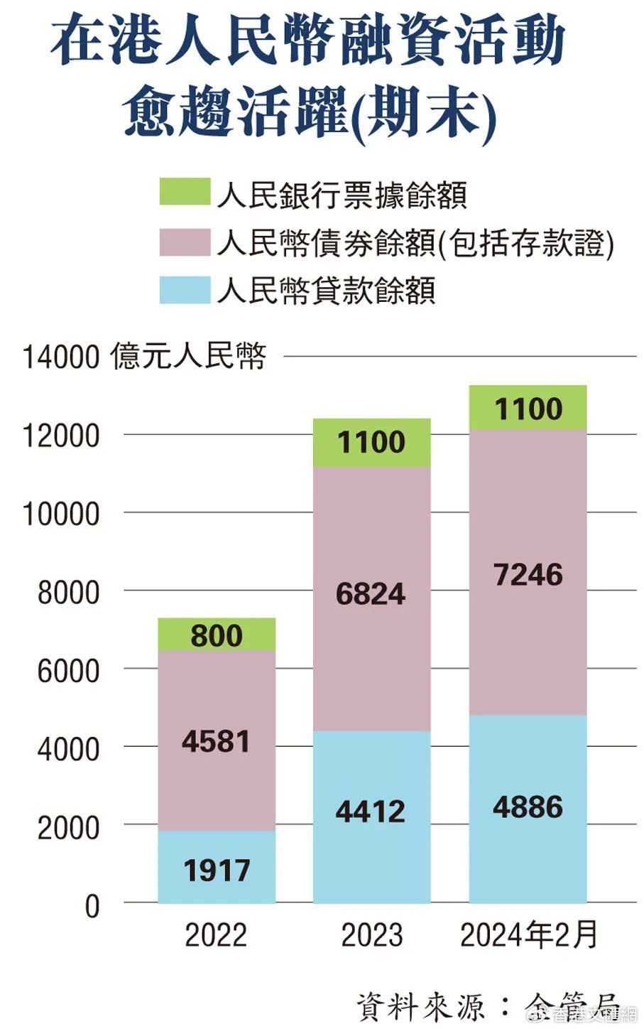 2024澳門天天六開彩免費(fèi)香港,社會(huì)承擔(dān)實(shí)踐戰(zhàn)略_聲學(xué)版23.898