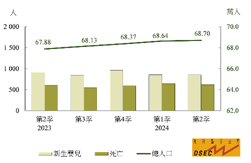 2024澳門(mén)天天開(kāi)好彩大全最新版本,實(shí)際確鑿數(shù)據(jù)解析統(tǒng)計(jì)_親和版95.889