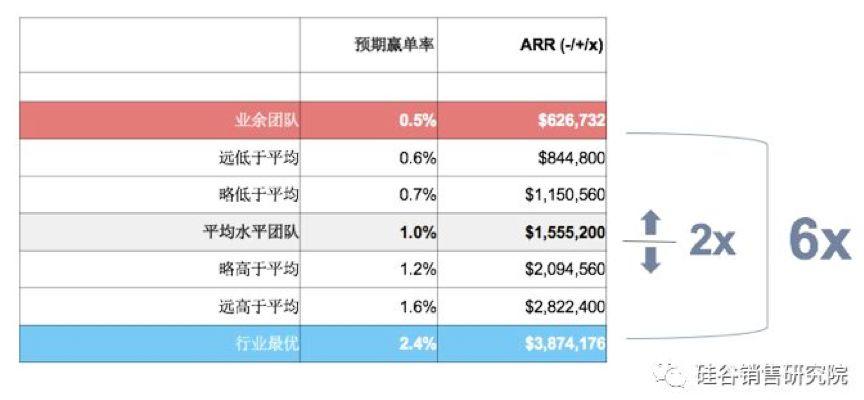2024香港今期開獎號碼,數據驅動方案_硬件版4.457