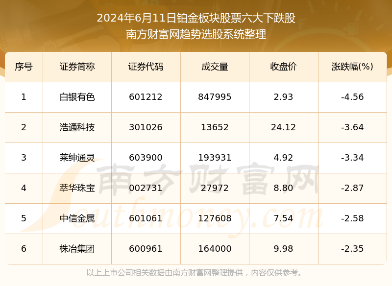 2024香港正版資料大全視頻,分析的全面解答_鉑金版35.608