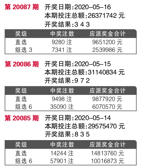 777777788888888最快開獎(jiǎng),新技術(shù)推動(dòng)方略_旗艦設(shè)備版85.371