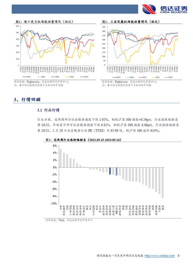 貨物進出口 第216頁