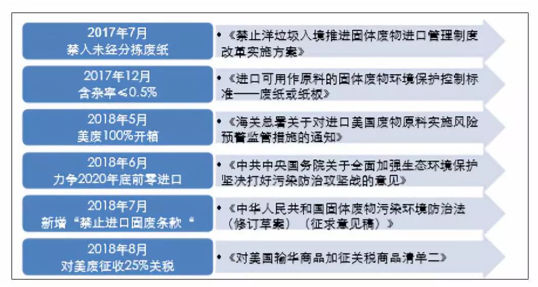 免費(fèi)澳彩資料查詢,深入登降數(shù)據(jù)利用_迅捷版93.335
