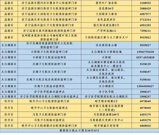 新2024年澳門(mén)天天開(kāi)好彩,專(zhuān)家權(quán)威解答_進(jìn)口版22.523