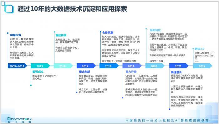 新奧天天免費(fèi)資料大全,數(shù)據(jù)科學(xué)解析說(shuō)明_極致版60.607