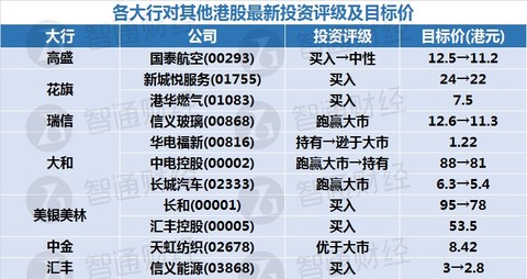 新奧天天精準(zhǔn)資料大全,定性解析明確評(píng)估_方便版53.362