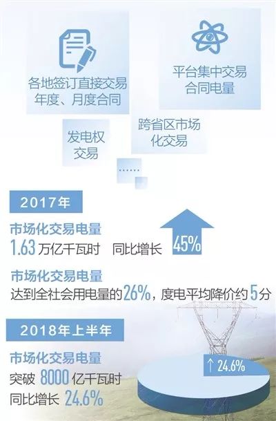 汽車零部件 第206頁(yè)