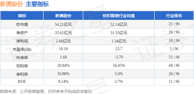 新澳2024年最新版,數(shù)據(jù)整合解析計(jì)劃_方案版66.316