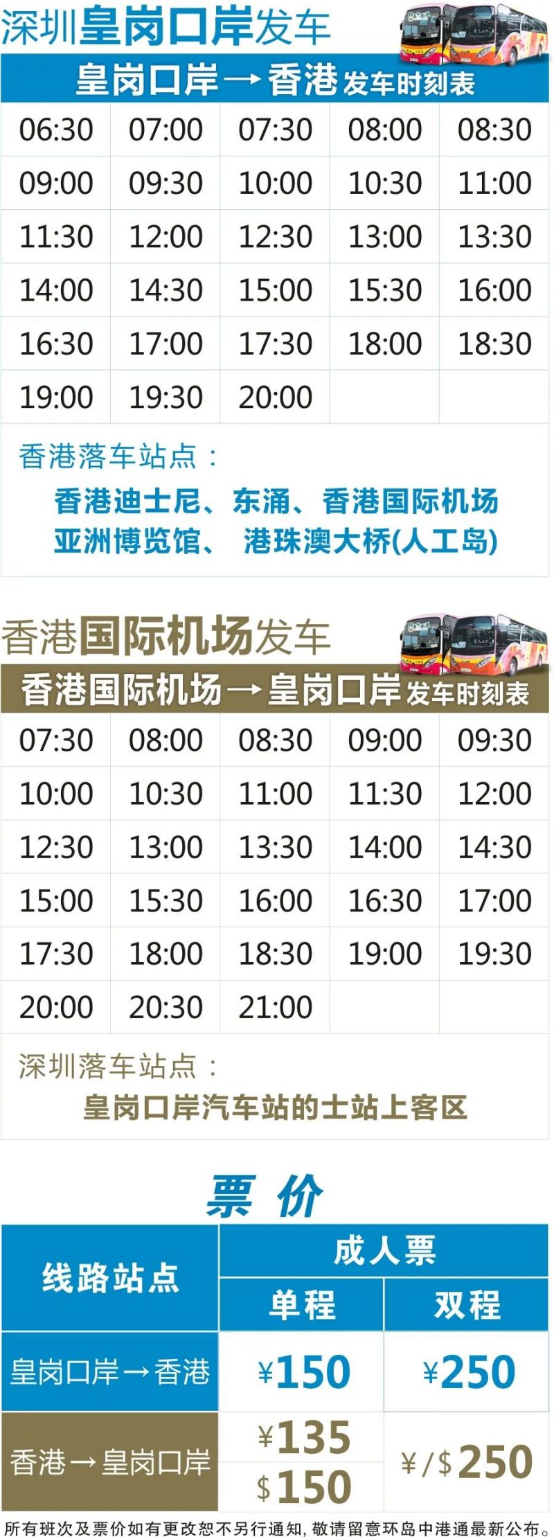 深圳到香港最新交通指南，方式、政策解讀與旅行體驗(yàn)深度探討