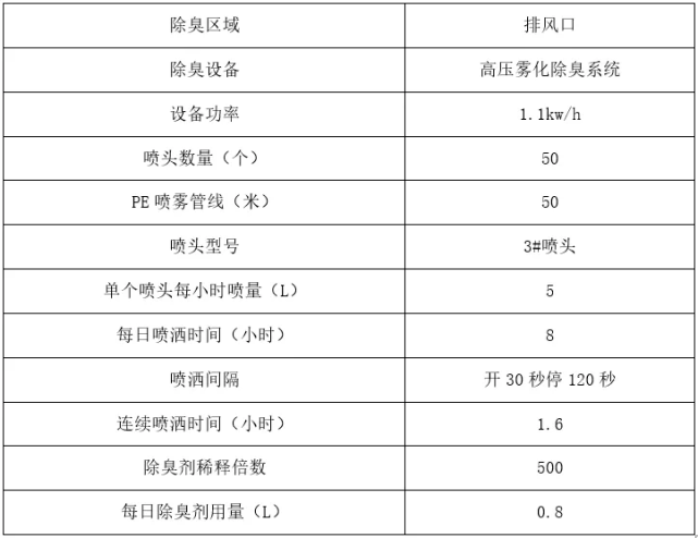 新澳天天開獎資料不全的推薦,穩(wěn)固計劃實施_隨行版19.820